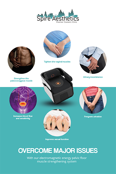 Image showing the benefits of Pelvic Floor Chair Therapy Whitley Sands